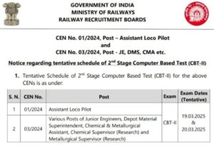 RRB ALP Syllabus 2025
