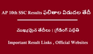 AP 10th Class Results 2025